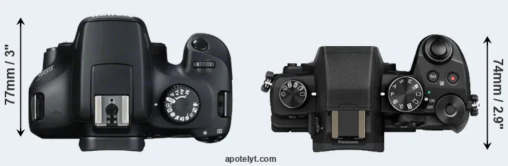 Compare T100 versus G85 top
