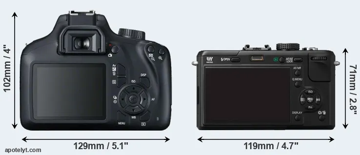 Comparison T100 or GF1 rear