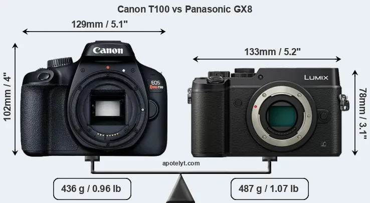 Size Canon T100 vs Panasonic GX8