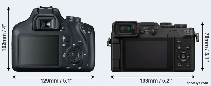Comparison T100 or GX8 rear