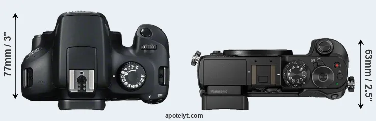 Compare T100 versus GX8 top