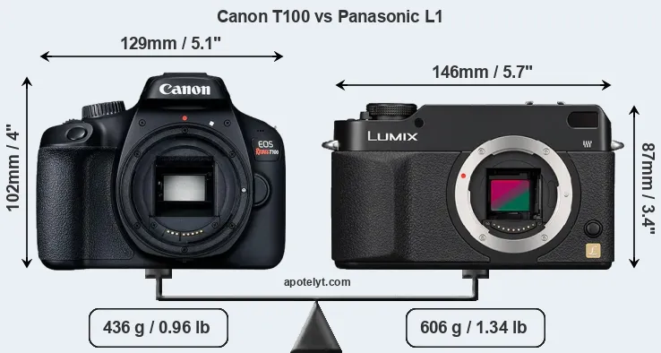 Size Canon T100 vs Panasonic L1