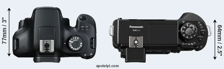 Compare T100 versus L1 top