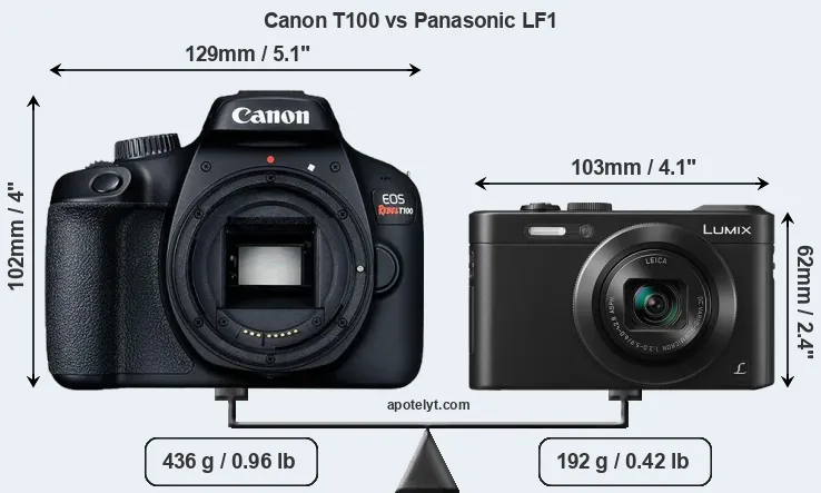 Size Canon T100 vs Panasonic LF1