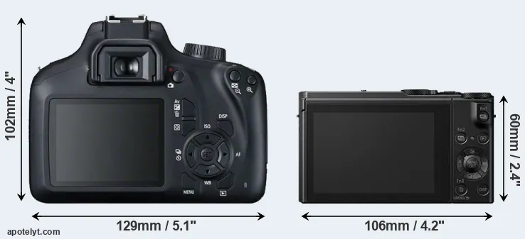 Comparison T100 or LX10 rear