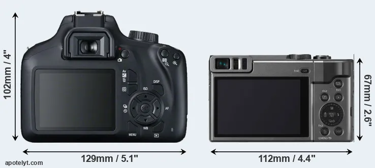 Comparison T100 or ZS70 rear