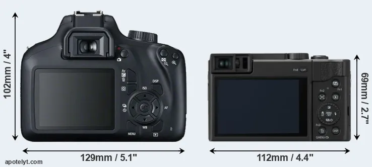 Comparison T100 or ZS80 rear