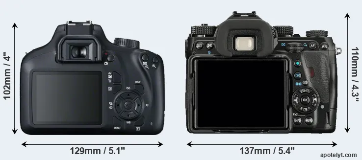 Comparison T100 or K-1 rear