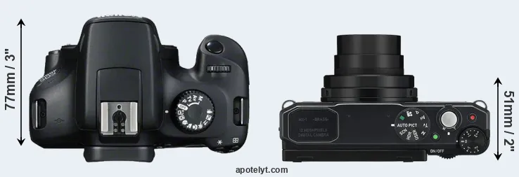 Compare T100 versus MX-1 top
