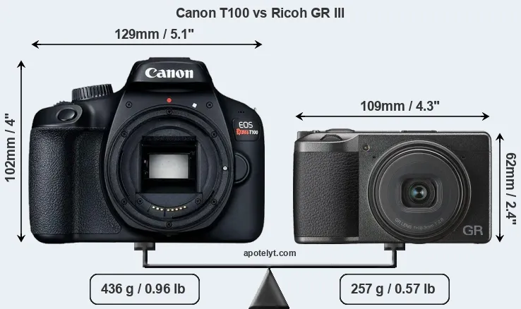 Size Canon T100 vs Ricoh GR III