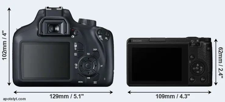 Comparison T100 or GR III rear