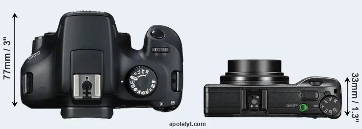 Compare T100 versus GR III top