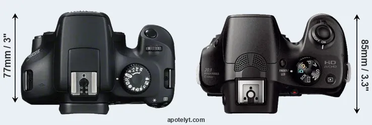 Compare T100 versus A3000 top