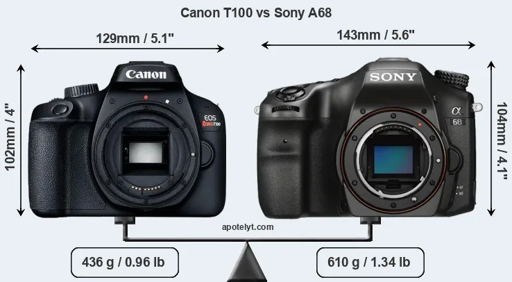 Size Canon T100 vs Sony A68