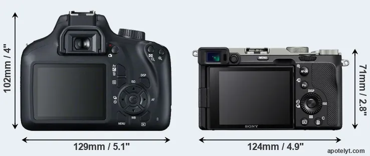 Comparison T100 or A7C rear