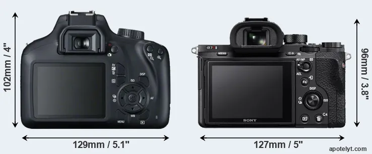 Comparison T100 or A7R II rear