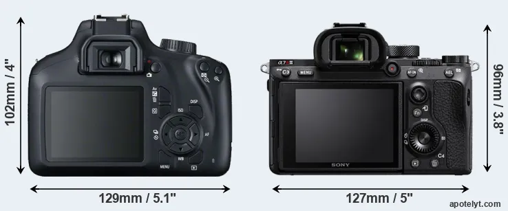 Comparison T100 or A7R III rear