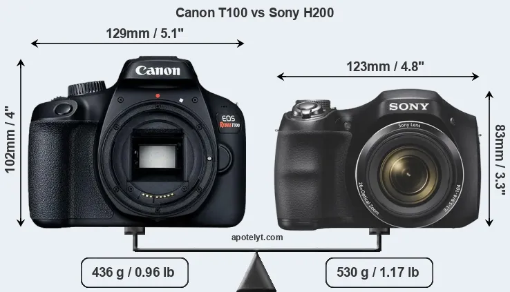 Size Canon T100 vs Sony H200