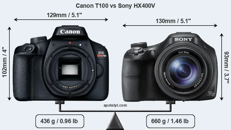 Size Canon T100 vs Sony HX400V