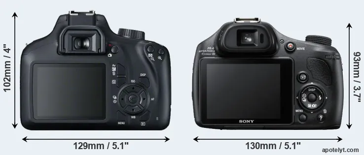 Comparison T100 or HX400V rear