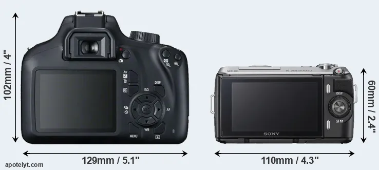 Comparison T100 or NEX-C3 rear