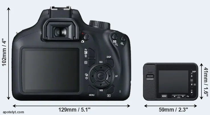 Comparison T100 or RX0 rear