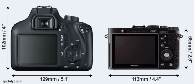 Comparison T100 or RX1 rear