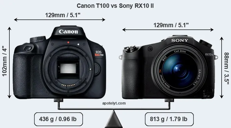 Size Canon T100 vs Sony RX10 II
