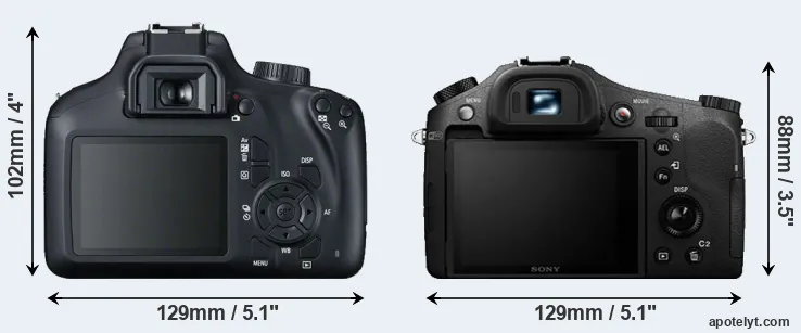 Comparison T100 or RX10 II rear