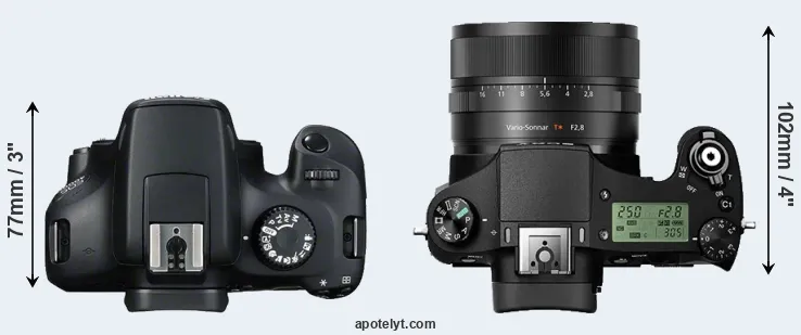 Compare T100 versus RX10 II top