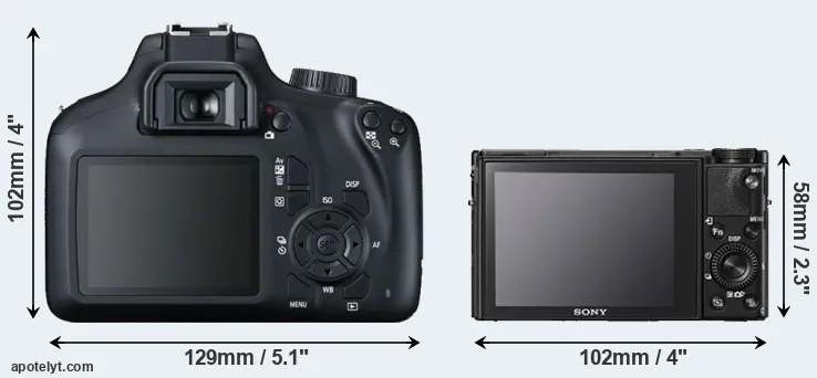 Comparison T100 or RX100 V rear