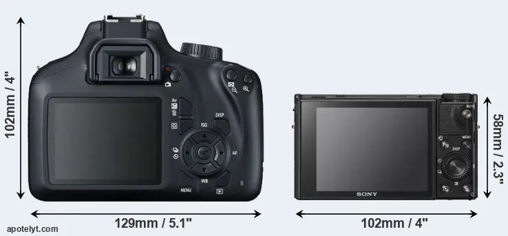 Comparison T100 or RX100 VI rear