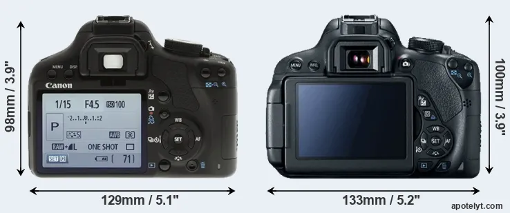 Comparison T1i or T5i rear