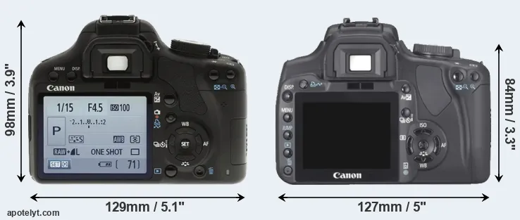 Comparison T1i or XTi rear
