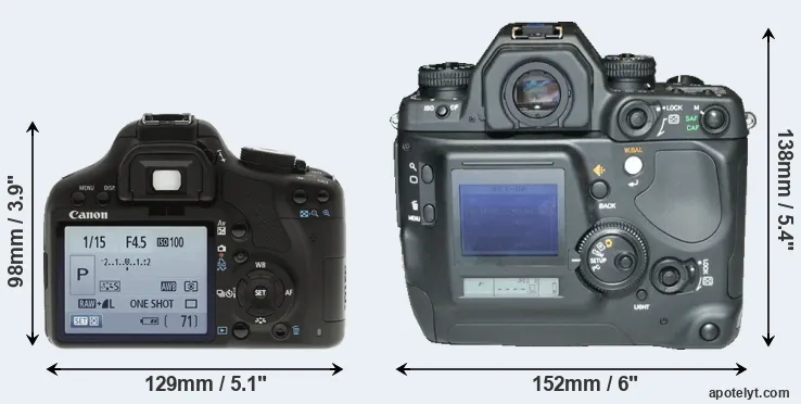 Comparison T1i or N Digital rear