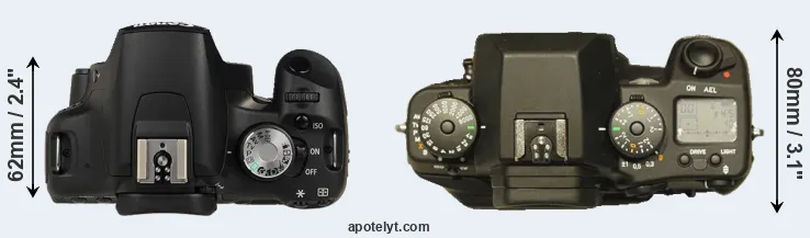 Compare T1i versus N Digital top