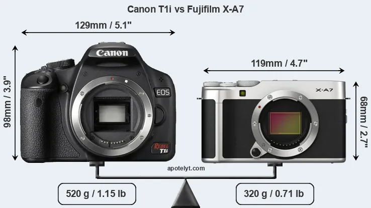 Size Canon T1i vs Fujifilm X-A7