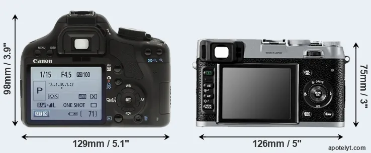 Comparison T1i or X100 rear