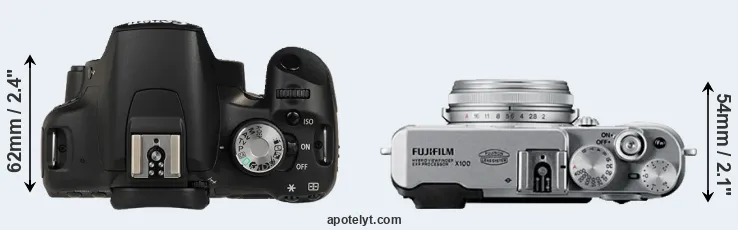 Compare T1i versus X100 top