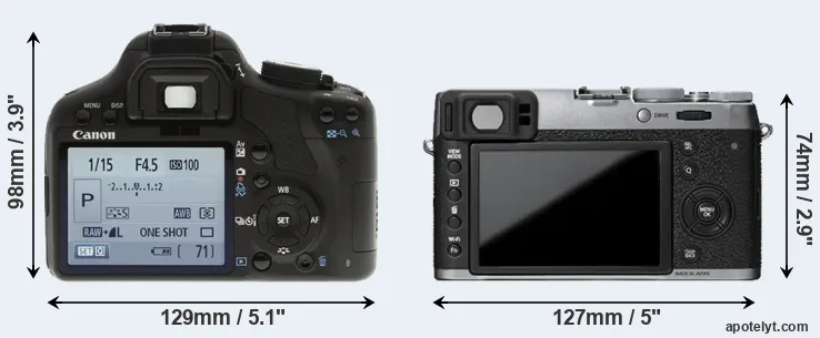 Comparison T1i or X100T rear