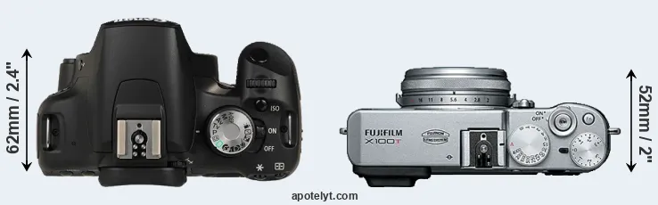 Compare T1i versus X100T top