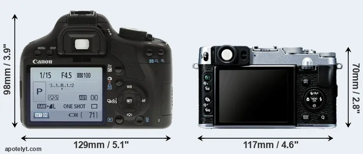 Comparison T1i or X20 rear