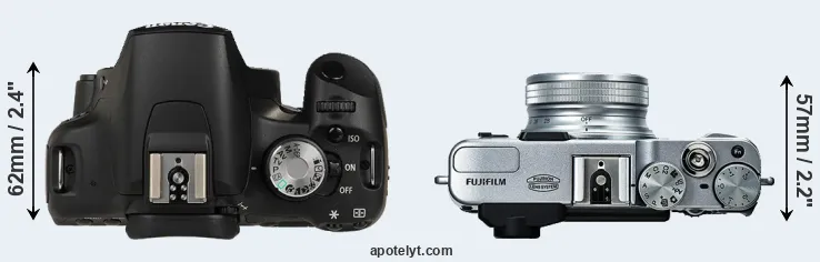 Compare T1i versus X20 top
