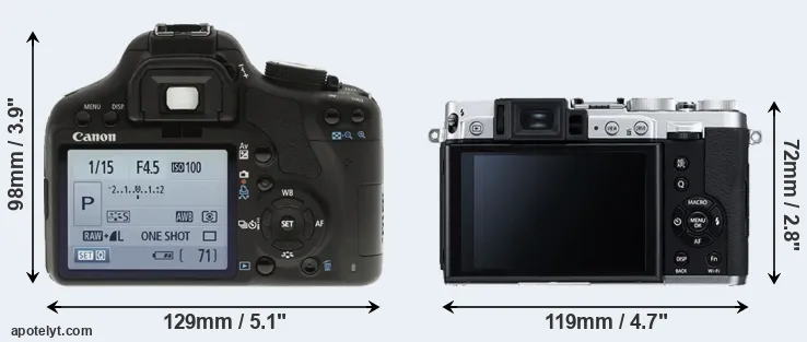 Comparison T1i or X30 rear
