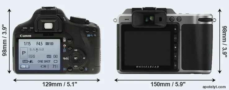 Comparison T1i or X1D rear