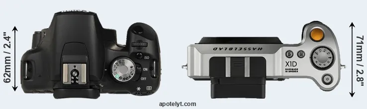 Compare T1i versus X1D top