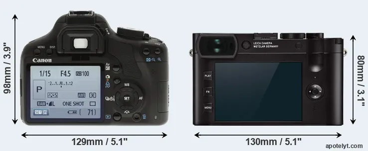 Comparison T1i or Q2 rear