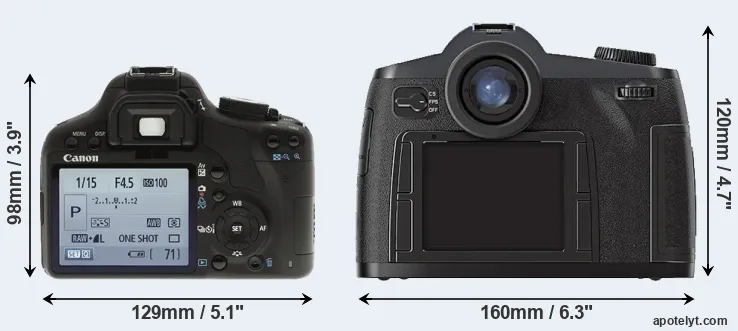 Comparison T1i or S2 rear