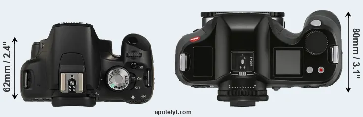 Compare T1i versus S3 top