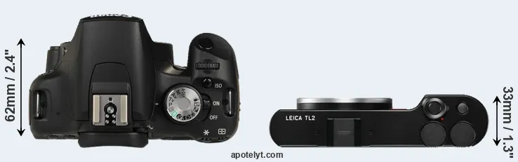 Compare T1i versus TL2 top